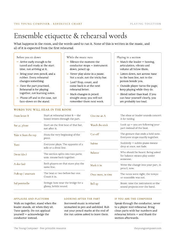 Cover of Ensemble Etiquette & Rehearsal Words