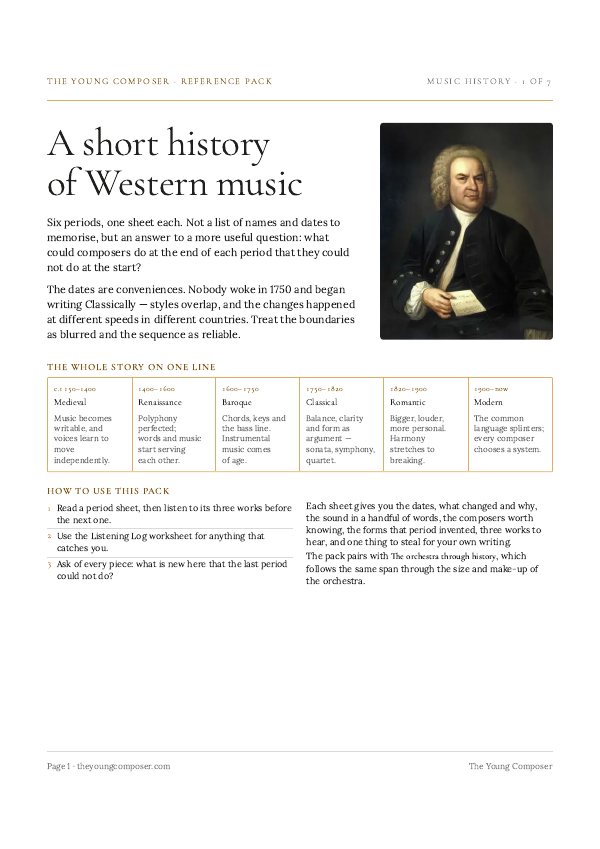 Cover of A Short History of Western Music