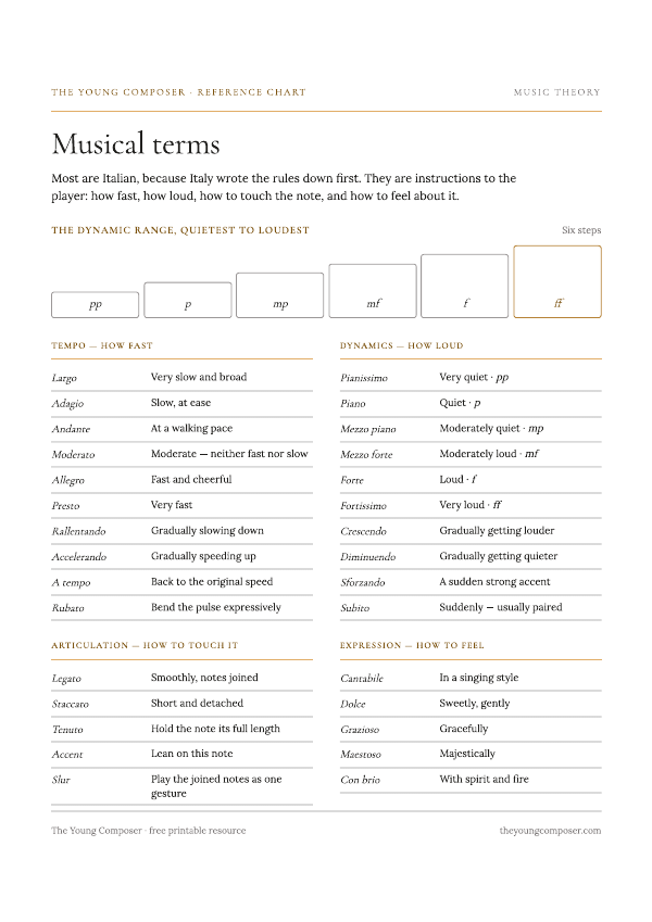 Cover of Musical Terms