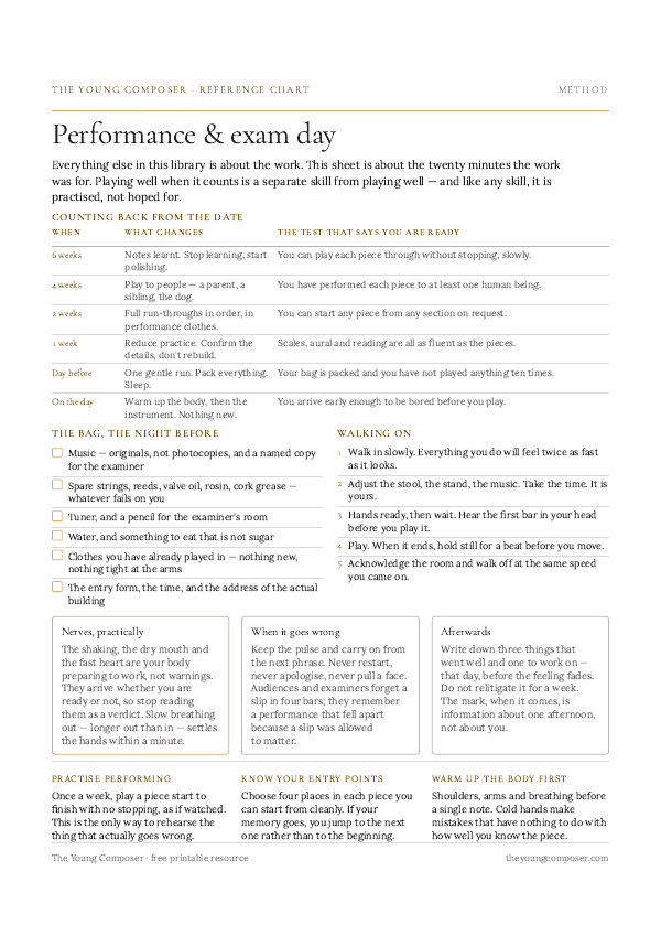 Cover of Performance & Exam Day