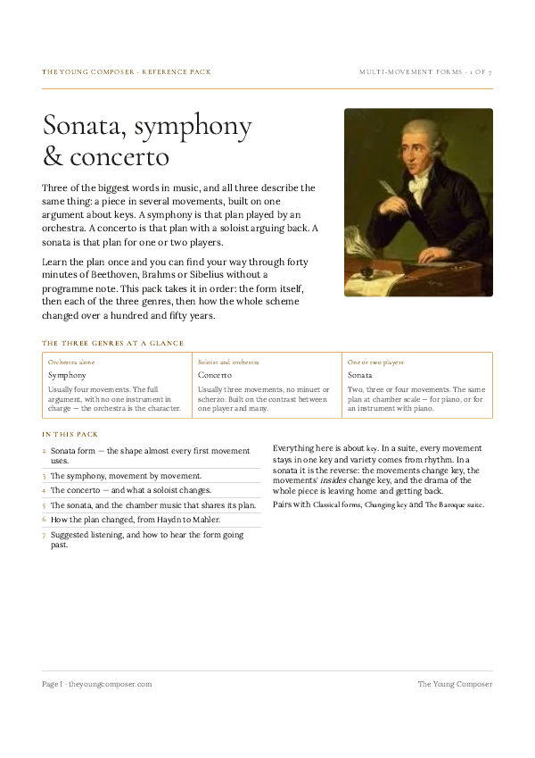 Cover of Sonata, Symphony & Concerto